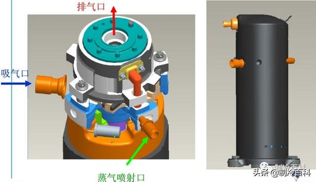 空氣能噴氣增焓原理，什么是空氣能熱泵噴氣增焓技術(shù)